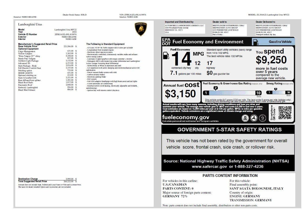 2022 Lamborghini Urus AWD