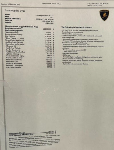 2022 Lamborghini Urus AWD